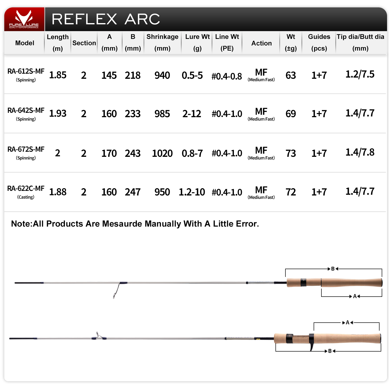 Purelure reflex arco flick fun - Fishing Line Spooler avaliação e preço