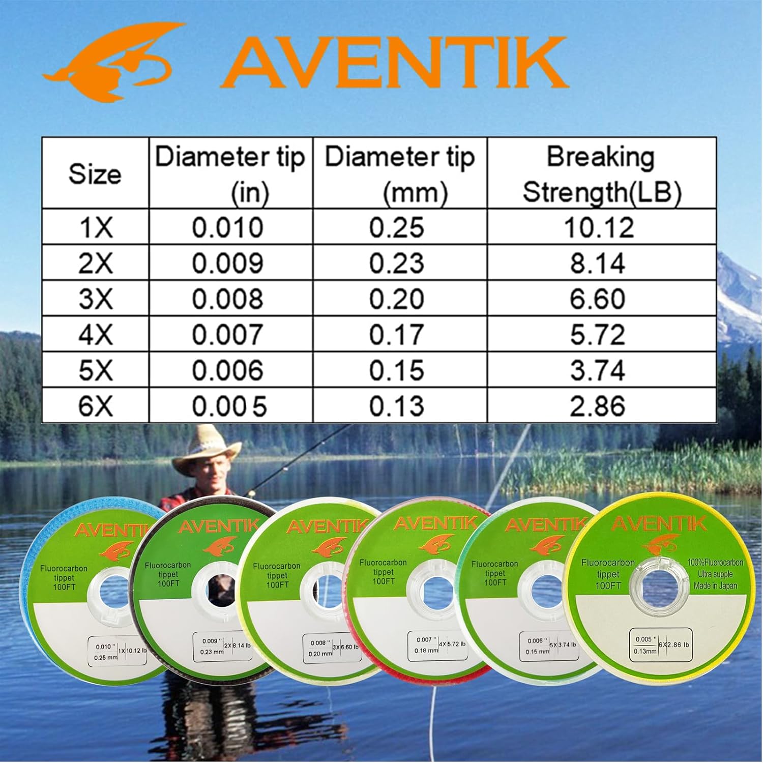 Linha de Pesca Aventik Fluoroc - Fluorocarbon Line avaliação e preço