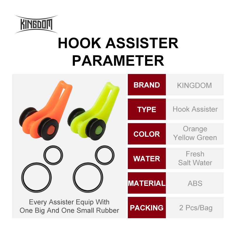 Acessórios de pesca reino ganc - Fishing Line Spool avaliação e preço