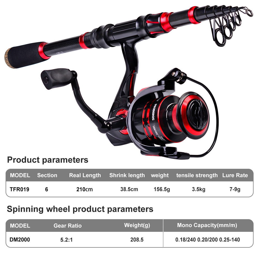 Conjunto de Vara de Pesca de F - Freshwater Line avaliação e preço