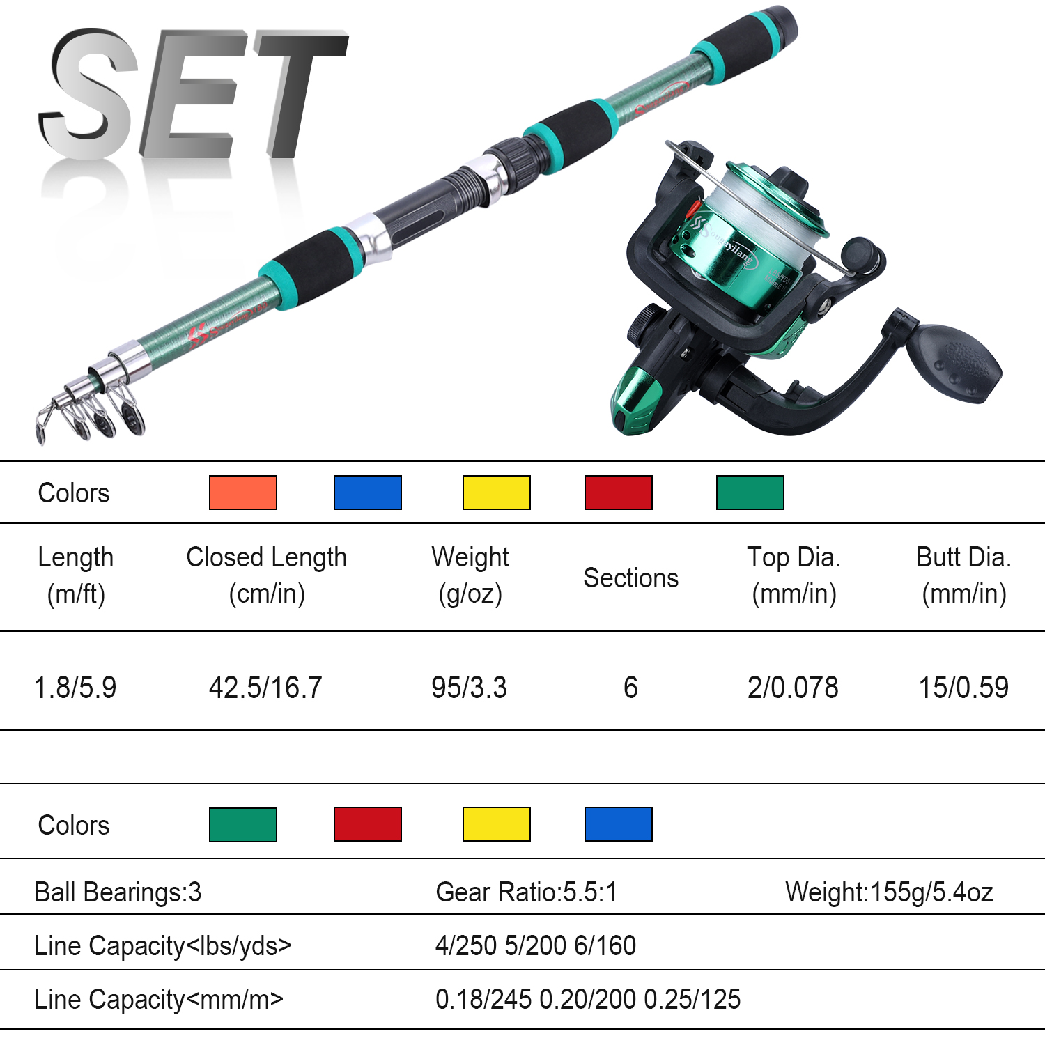 Sougayilang conjunto de vara d - Fishing Line Spooler avaliação e preço